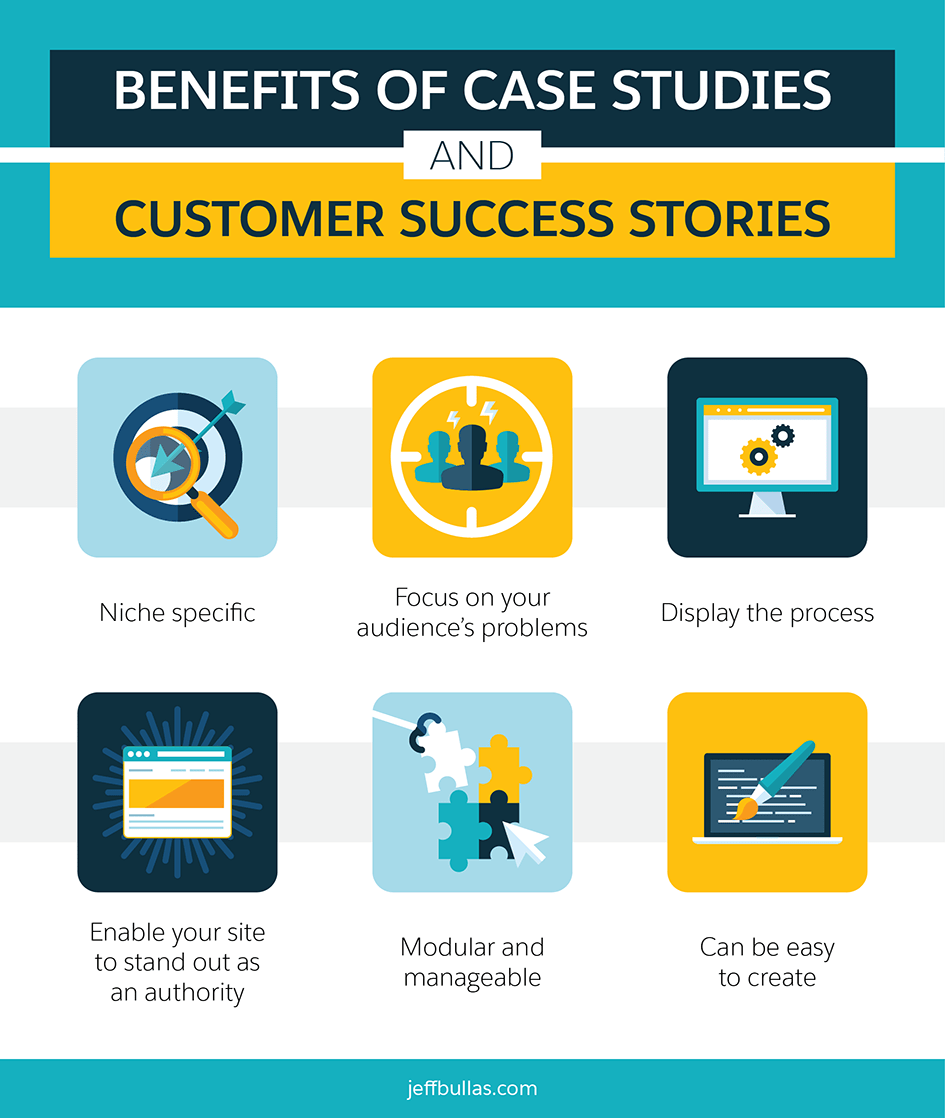 Use Customer Success Stories To Bolster Your Sales And Marketing ...